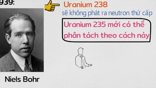 Sự ra đời ly kỳ của Bom hạt nhân !!