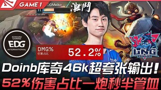 EDG vs LNG: Doinb's Kog'Maw delivers an outrageous 46k damage output! 52% damage share—firing a sing