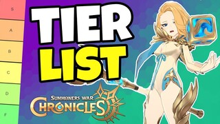 Tier List Dan Cara Reroll - Summoners War: Chronicles (Android/PC)