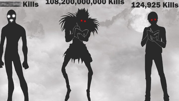 Ranking of Anime Characters Who Have Cheated the Most (Updated) – Part 2