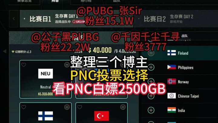 PNC voting choice and CHZZK 2500GB!