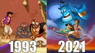 Evolution of Aladdin Games [1993-2021]