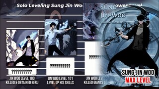 SOLO LEVELING 🔥🔥🔥 Sung Jin Woo Level Up Evolution Power Level | Novel | Manhwa