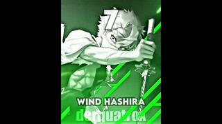 The fastest Demon Slayer Characters in Combat Speed
