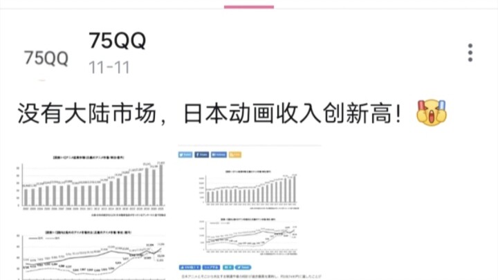 2022 Flashback: “No Mainland Market”