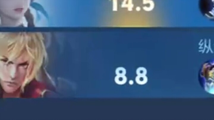 Will the top loser Xishi also be scolded by teammates?