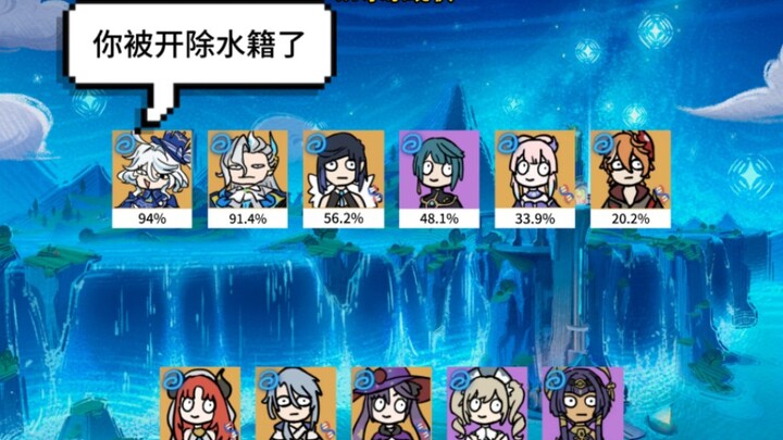 เก็นชินอิมแพกต์ 4.7 สถานการณ์สายธาตุน้ำ: สายธาตุน้ำช่างเป็นยาครอบจักรวาลจริงๆ!