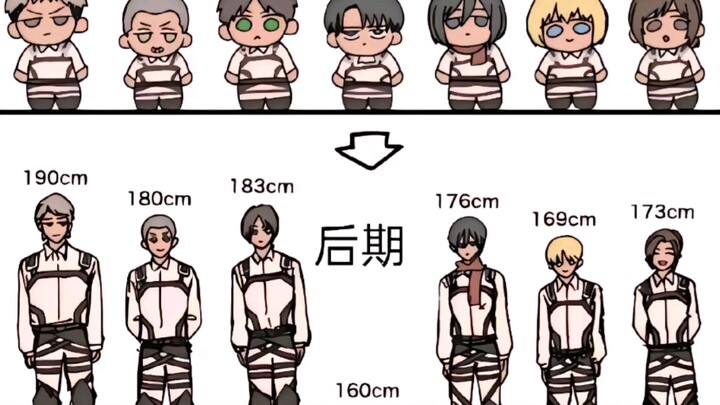 Why are you all growing so fast?