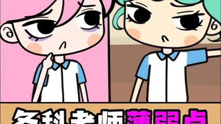 各科老师薄弱点