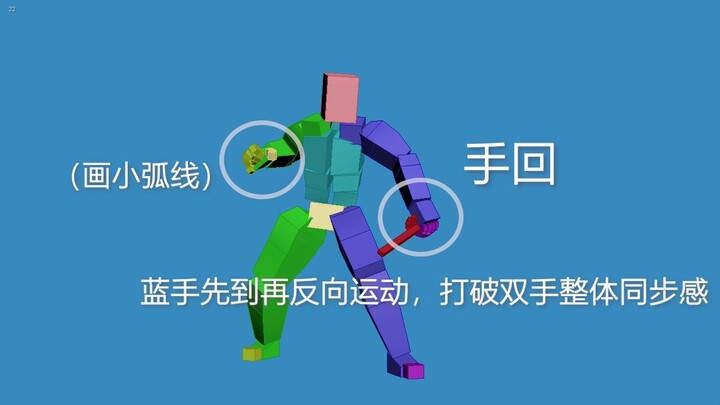 先后运动/带动关系/跟随重叠_主题性练习