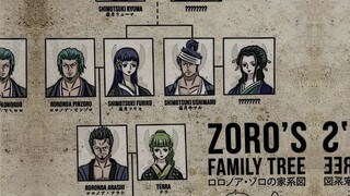 Zoro family