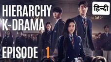 HIERARCHY EPISODE 1 : 2024, हिन्दी में, LATEST Korean series 🔥🔥🍷🍷🍿🍿💀💀😈😈🔥🔥❣️❣️❤️❤️🔥🔥🍿