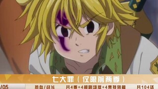Wajib ditonton untuk episode lanjutan! Anime pertarungan berdarah panas yang bikin merinding! Edisi 