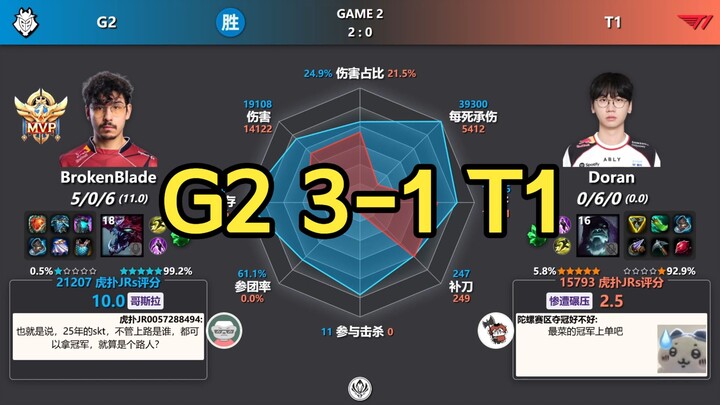 G2 loại T1! G2 3-1 T1 – Biểu đồ dữ liệu sau trận đấu + Điểm đánh giá trên Hupu | Vòng loại trực tiếp