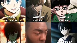 表面人畜无害的动漫角色们