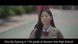 TWINKLING WATERMELON 2023 EP:2 (ENG SUB)