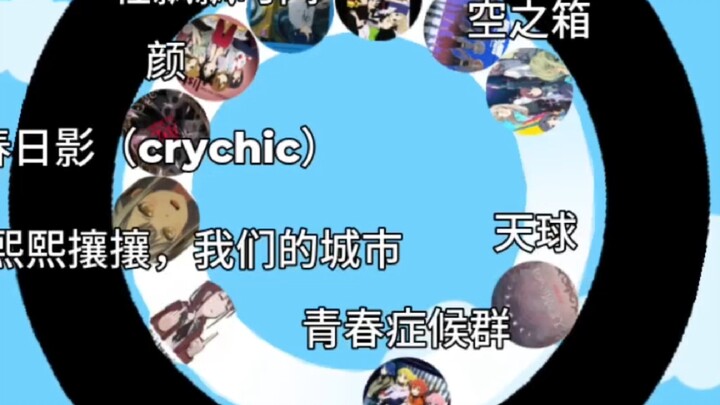 溜 冰 淘 汰 赛：四大名著篇