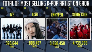 K-Pop Artist with Most Total Album on GAON (2010-2022)