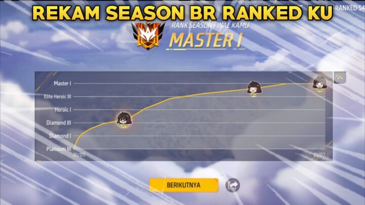 Rekap Semua Season Br Ranked di Akun Ku - Free Fire Gameplay