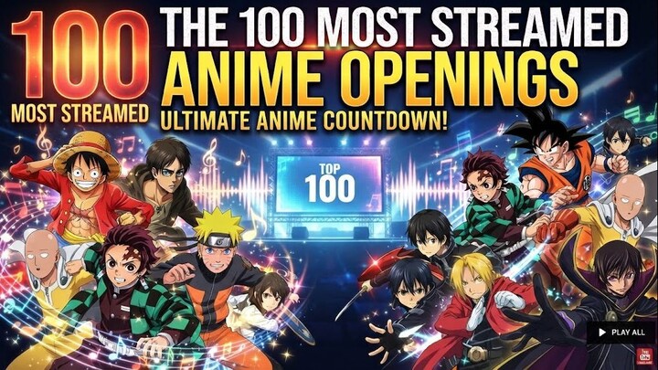 Top 100 Most streamed Anime Openings!