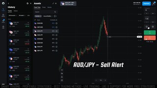 Olymp Trade Advance RSI Method