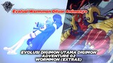 Evolusi Digimon Utama Di Anime Digimon Adventure 02 - Wormmon (Extra/In Game Evolution