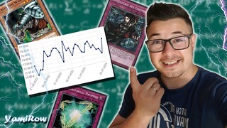 10 CARTES Yu-Gi-Oh QUI ONT EXPLOSÉES EN PRIX : AOUT 2022 !!