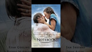 #ปมรักในบึงลึก #wherethecrawdadssing #netflixth #Viewfinder