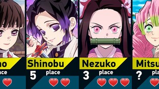 Most Beautiful Girls in Demon Slayer