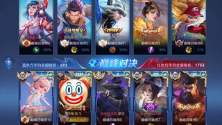 Accidentally entering a high-end game