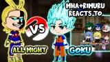 MHA/BNHA+Rimuru Reacts To Goku VS. All Might || Gacha Club ||