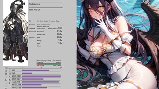 【Overlord-Supreme Ones】Great Alchemist-Emerald Record Character Profile