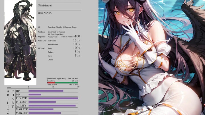 [Overlord-Supreme Supremes] การแนะนำตัวละครนักเล่นแร่แปรธาตุผู้ยิ่งใหญ่ของ Cuiyulu