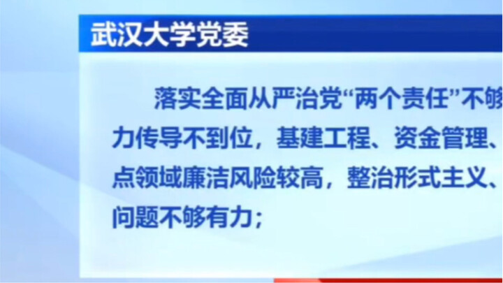 ปัญหาที่คณะตรวจสอบจากส่วนกลางพบระหว่างการตรวจราชการที่มหาวิทยาลัยอู่ฮั่น (ข่าวเก่าปี 2021)