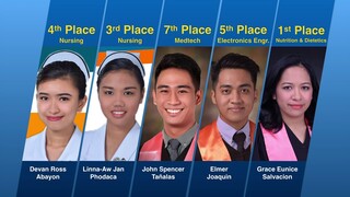 AUP Report - December 2019