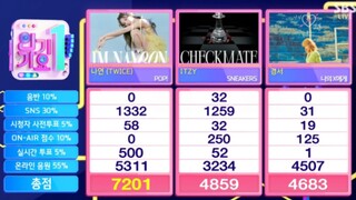 【Lâm Na Liên】Ca khúc solo debut POP! Danh hiệu No.1 thứ năm!