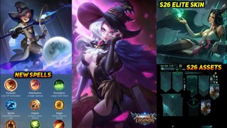 HARLEY NEW SKIN | NEW SEASON INTERFACE | ALICE S25 FIRST PURCHASE | VEXENA NEW SKIN & MORE UPDATES