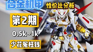 ［合金成品］差3倍多价格，竟然真假难分！？但还是答辩？风月模型天哈娜优缺点分析。