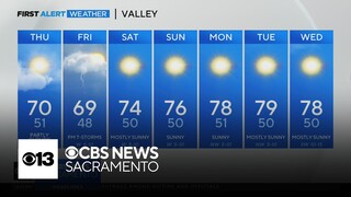 Thursday afternoon weather forecast - April 25, 2024