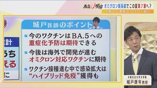 【コロナ感染急拡大】『夏の海開き』『花火大会』は大丈夫？専門家「社会活動の再開を止める必要はない」