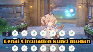 RenaiCirculationkuncimudah