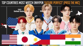 TOP Countries with Most Watch ENHYPEN 'Future Perfect' (Pass The MIC)