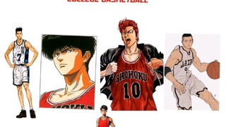 College Basketball Chapter 1