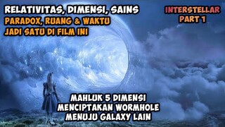 INTERSTELLAR - PERJALANAN MENCARI PLANET BARU - ALUR FILM PART 1