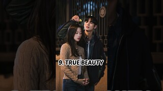 Top 12 best cutest couple korean dramas ♥️😍♥️#shotsviral #dramalovers #kdrama #kcdramaquuen #cutest