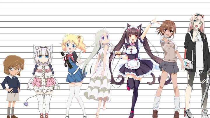 Height ranking of 80 popular female anime characters