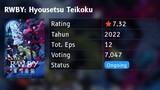 RWBY: Hyousetsu Teikoku E 2 sub indo