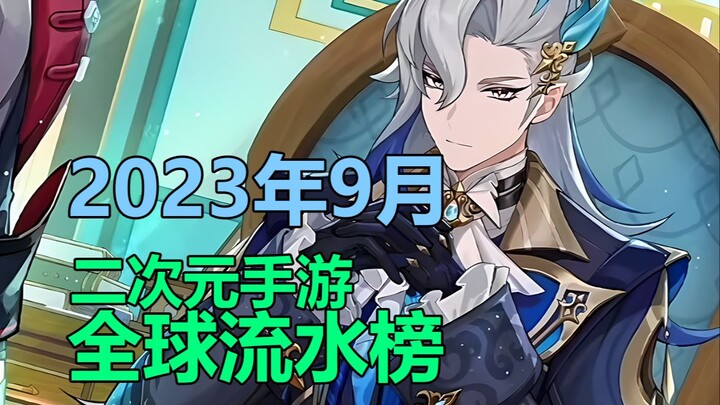 China‑made anime-style mobile game global revenue rankings, September 2023—Celebration Month: Severa