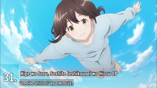 My Top 100 Anime Openings of 2021