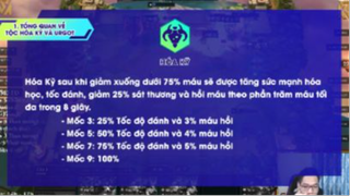 LEO RANK THẦN TỐC - Đội hình Urgot giật điện khuấy đảo meta hiện tại